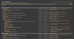 Desktop Screenshot of forum.ifiction.ru